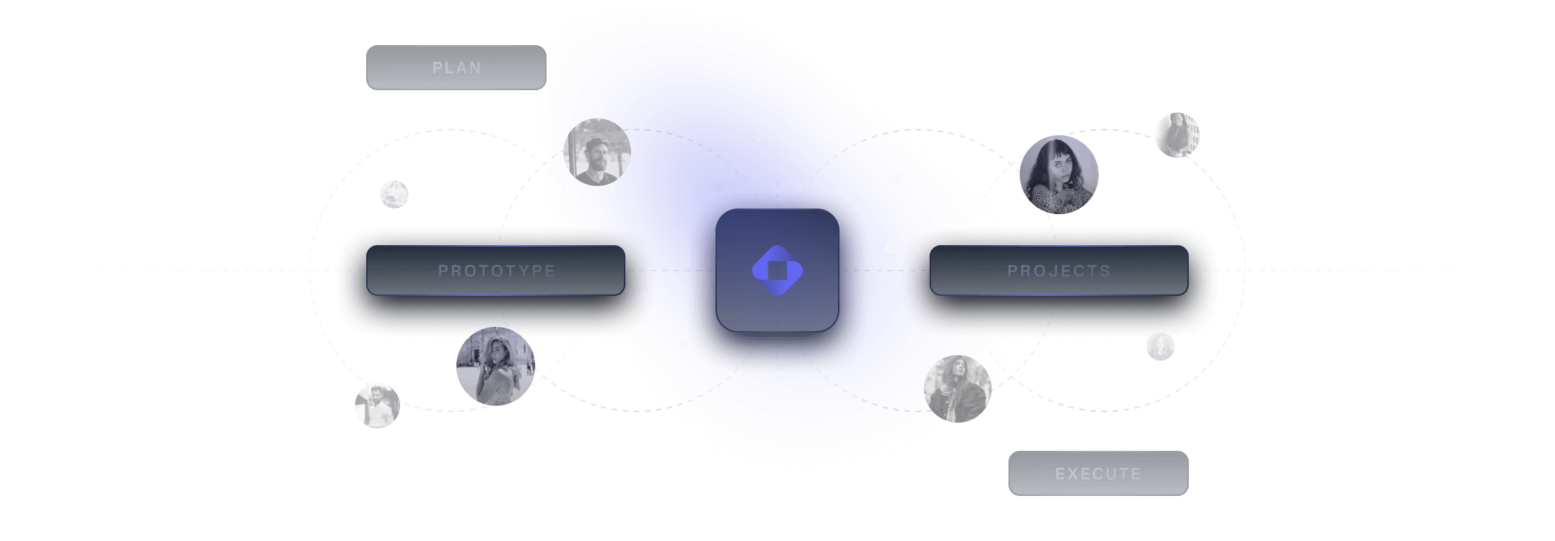 Vorte.eu features: automation, API integrations, dashboards, business intelligence